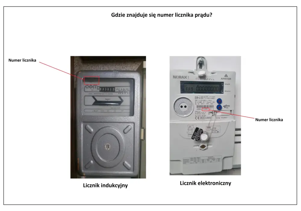 Gdzie znajduje się numer licznika prądu? Oto miejsca, które musisz znać